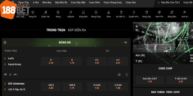 Giới thiệu đôi nét về sảnh thể thao 188Bet